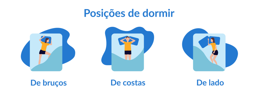 Diferentes posições de dormir.